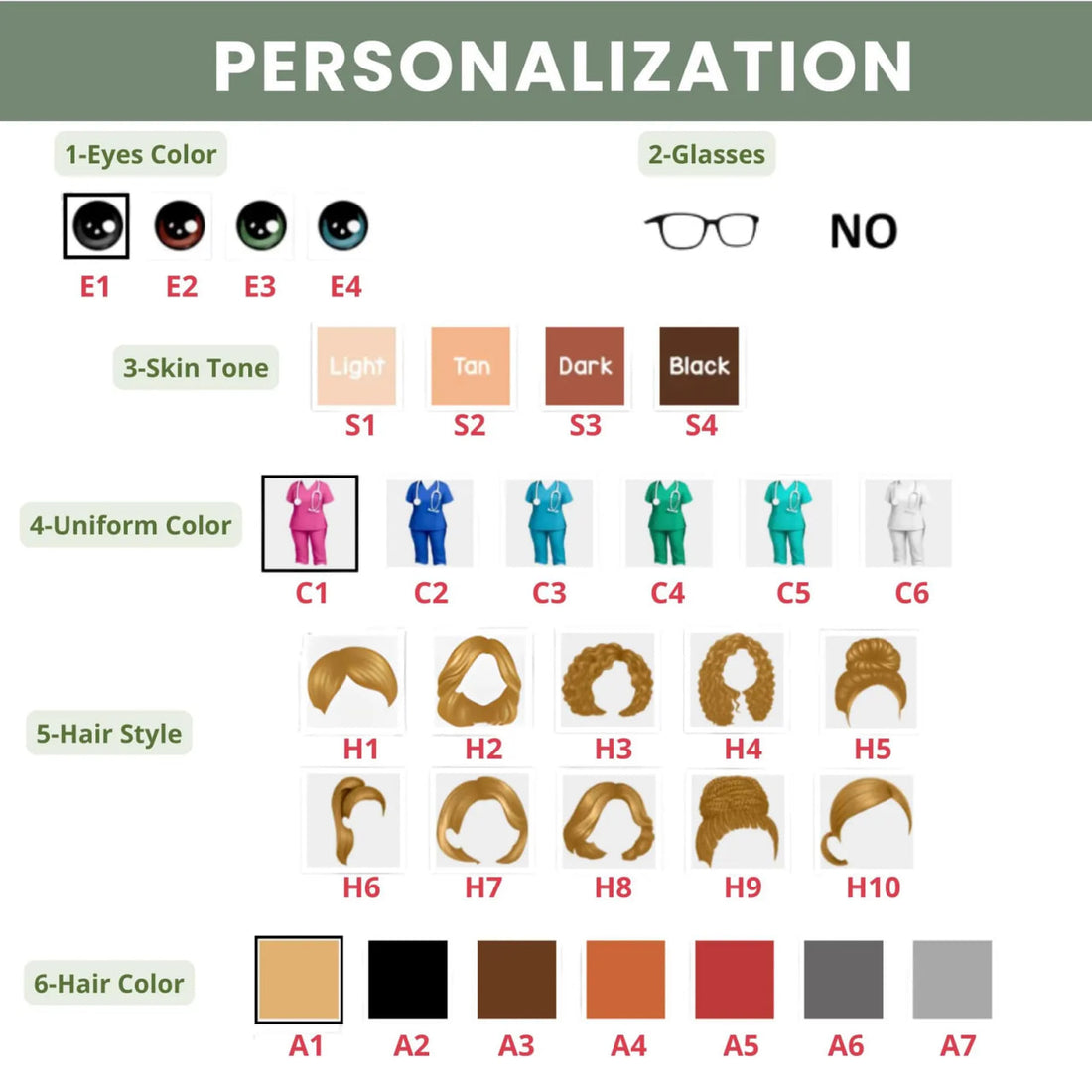 Personalized Nurse Acrylic Ornament, Custom Name Scrub Ornament For Nursing, Hospital Christmas Decor